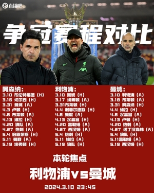 [Theo dõi giải vô địch Premier League] Pháo thủ có thu được lợi nhuận không? Havertz lao xuống và trốn thoát, còn Trossard ngã xuống đất mà không ghi được điểm nào.