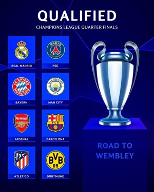 Top 8 bảng xếp hạng Champions League tương ứng: Pháo thủ, Real Madrid, đội dẫn đầu Paris, Manchester City đứng thứ ba và vẫn cần cạnh tranh chức vô địch