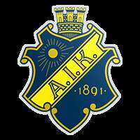 AIK