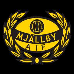 Mjallby AIF