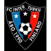 Inter Turku