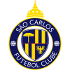 Sao Carlos (Youth)