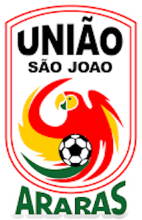 Uniao Sao Joao (Youth)
