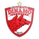 FC Botosani
