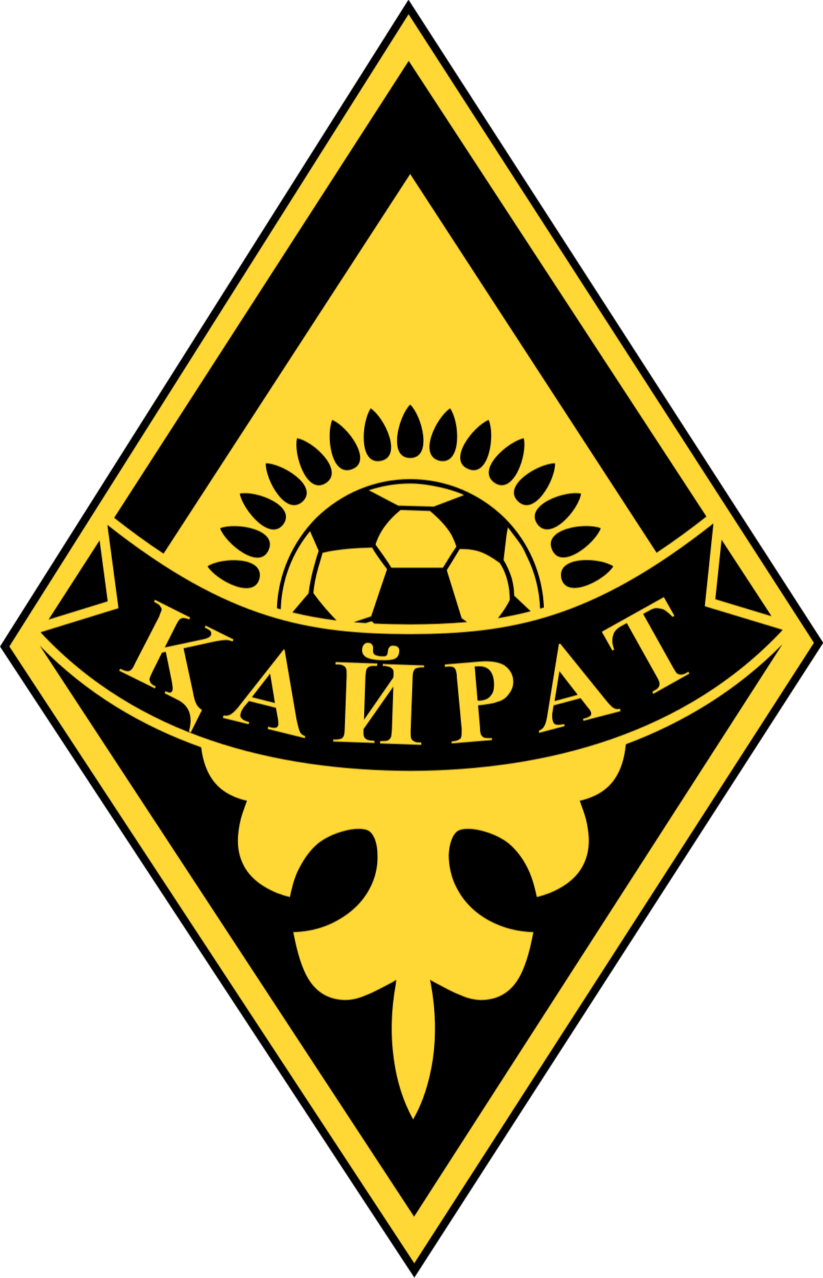 FK Aktobe II