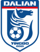 Shandong Taishan U17
