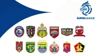 Daftar Lengkap Pemain Asing BRI Super League 2025/2026: Persib, Arema, dan Persija Paling Banyak