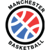 Newcastle Eagles Women