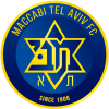 Maccabi Haifa