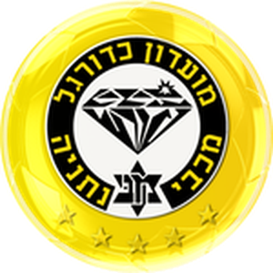Hapoel Bnei Sakhnin FC