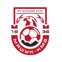 Dinamo-2 Makhachkala