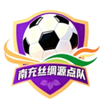 Chengdu Team