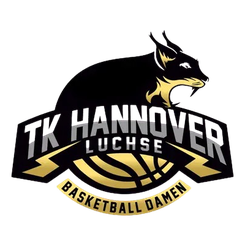 Syntainics MBC Women