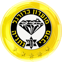 Hapoel Haifa