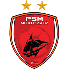 Borneo FC
