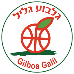 Hapoel Tel Aviv