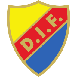 Brommapojkarna
