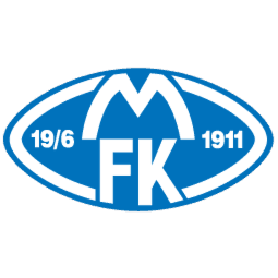 Sandefjord